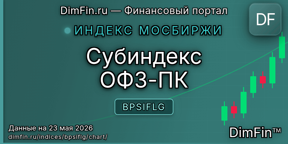 График Субиндекс ОФЗ-ПК (BPSIFLG) — интерактивный свечной график онлайн
