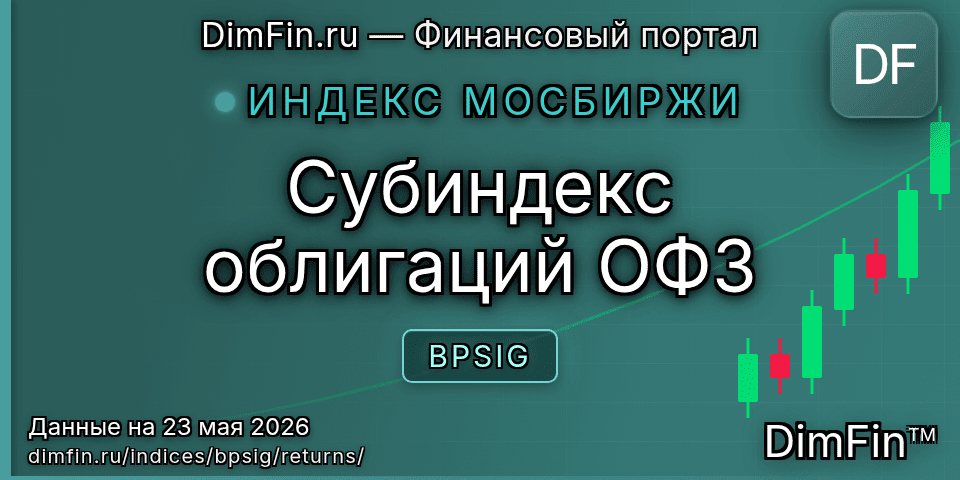 Доходность Субиндекс облигаций ОФЗ (BPSIG) — статистика по периодам