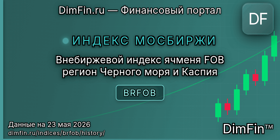Исторические данные Внебиржевой индекс ячменя FOB регион Черного моря и Каспия (BRFOB) — графики и котировки Исторические данные Внебиржевой индекс ячменя FOB регион Черного моря и Каспия (BRFOB) — графики и котировки