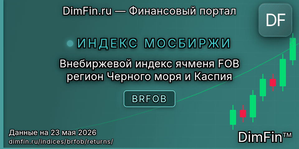 Доходность Внебиржевой индекс ячменя FOB регион Черного моря и Каспия (BRFOB) — статистика по периодам Доходность Внебиржевой индекс ячменя FOB регион Черного моря и Каспия (BRFOB) — статистика по периодам