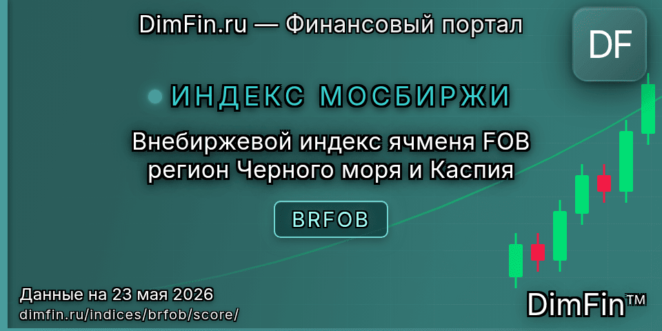 DimFin Score Внебиржевой индекс ячменя FOB регион Черного моря и Каспия (BRFOB) — рейтинг и оценка