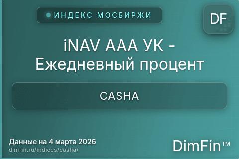 Каталог индекса iNAV ААА УК - Ежедневный процент (CASHA) — структура и данные Каталог индекса iNAV ААА УК - Ежедневный процент (CASHA) — структура и данные