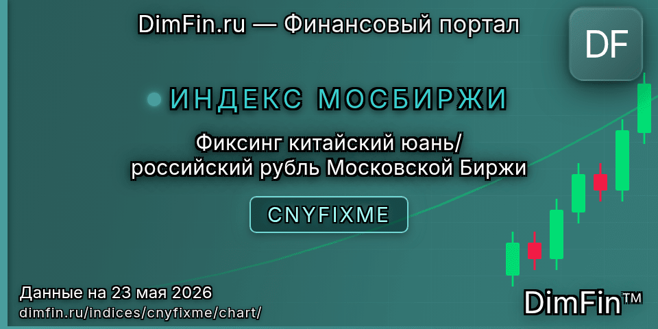 График Фиксинг китайский юань/российский рубль Московской Биржи (CNYFIXME) — интерактивный свечной график онлайн График Фиксинг китайский юань/российский рубль Московской Биржи (CNYFIXME) — интерактивный свечной график онлайн