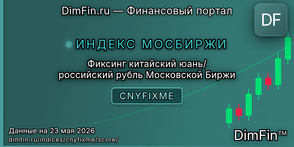 DimFin Score Фиксинг китайский юань/российский рубль Московской Биржи (CNYFIXME) — рейтинг и оценка DimFin Score Фиксинг китайский юань/российский рубль Московской Биржи (CNYFIXME) — рейтинг и оценка