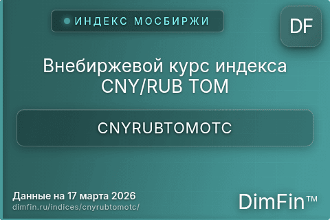 Каталог индекса Внебиржевой курс индекса CNY/RUB TOM (CNYRUBTOMOTC) — структура и данные Каталог индекса Внебиржевой курс индекса CNY/RUB TOM (CNYRUBTOMOTC) — структура и данные