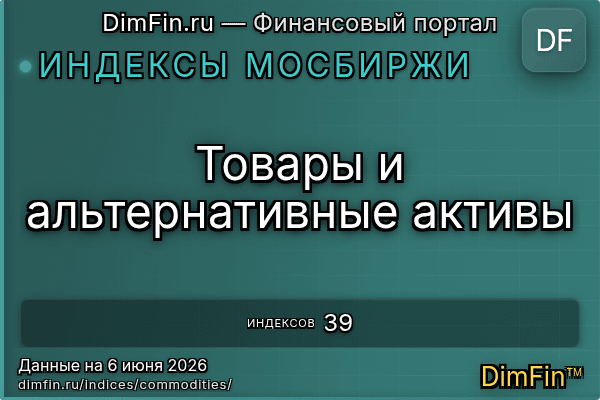 Товары и альтернативные активы — 39 индексов Московской биржи