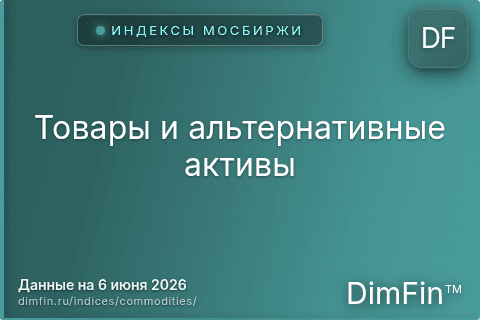 Каталог индексов Товары и альтернативные активы — структура и данные