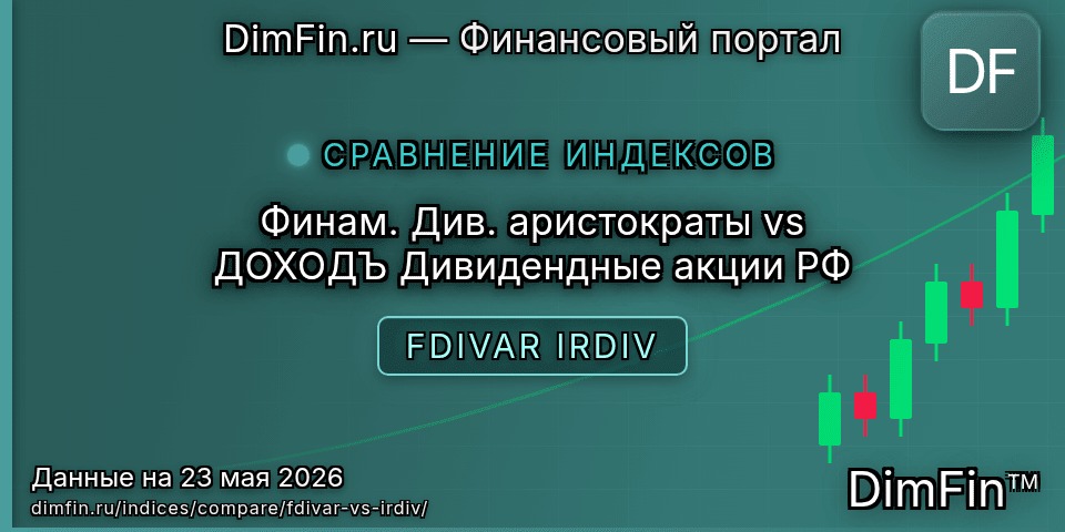 Сравнение Финам. Див. аристократы и ДОХОДЪ Дивидендные акции РФ Сравнение Финам. Див. аристократы и ДОХОДЪ Дивидендные акции РФ — доходность и показатели