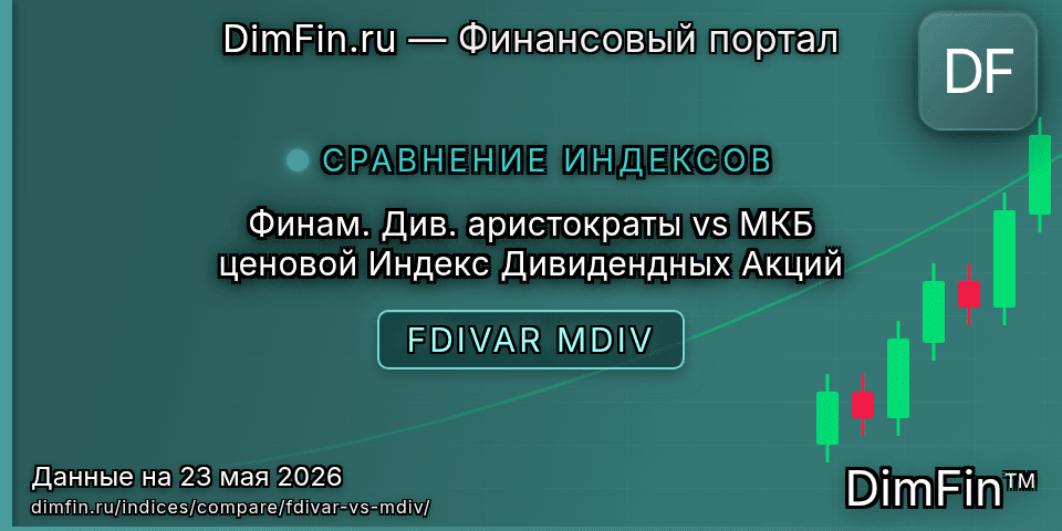 Сравнение Финам. Див. аристократы и МКБ ценовой Индекс Дивидендных Акций Сравнение Финам. Див. аристократы и МКБ ценовой Индекс Дивидендных Акций — доходность и показатели