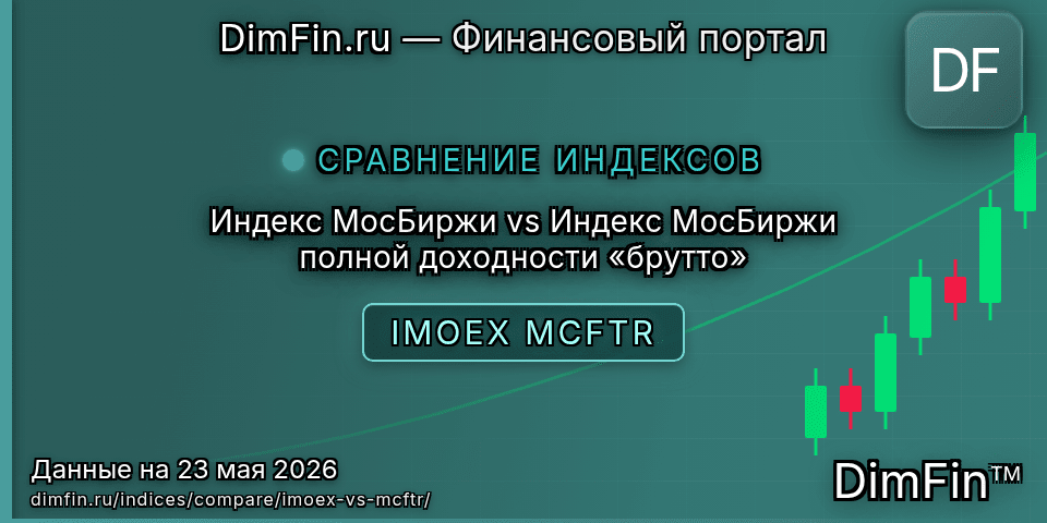 Сравнение Индекс МосБиржи и Индекс МосБиржи полной доходности «брутто» — доходность и показатели