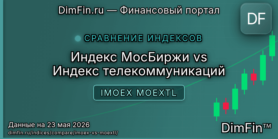 Сравнение Индекс МосБиржи и Индекс телекоммуникаций Сравнение Индекс МосБиржи и Индекс телекоммуникаций — доходность и показатели