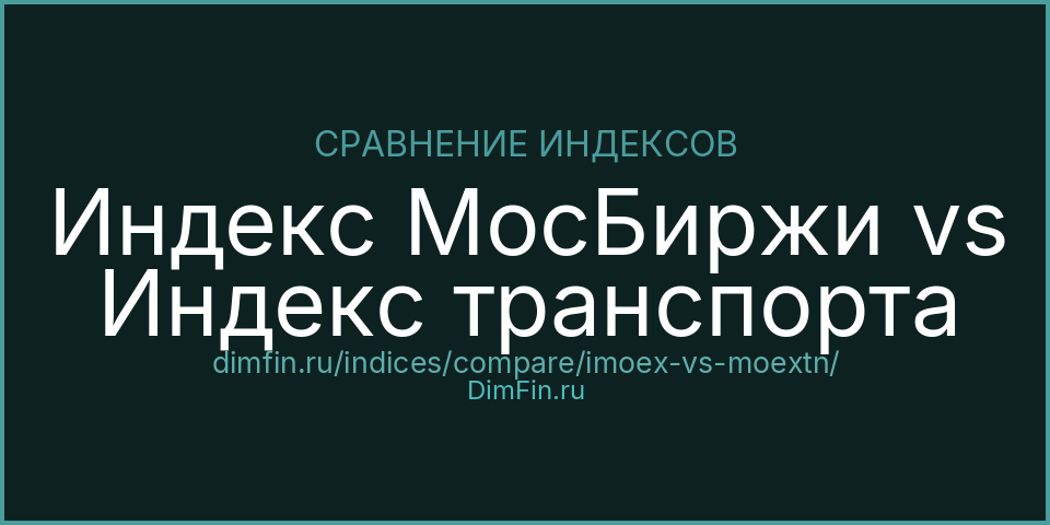 Сравнение индексов Индекс МосБиржи и Индекс транспорта на Московской бирже