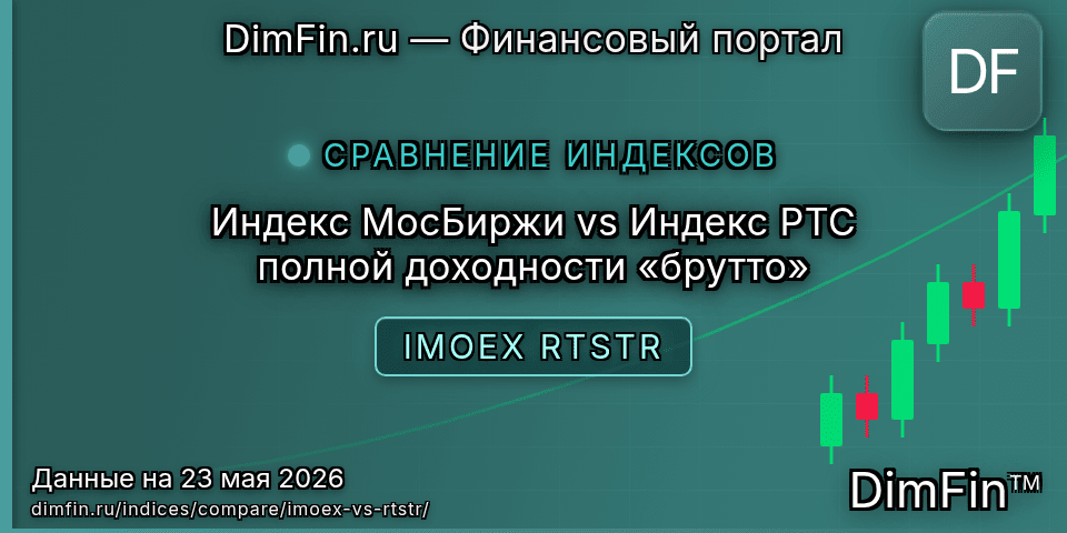Сравнение Индекс МосБиржи и Индекс РТС полной доходности «брутто» Сравнение Индекс МосБиржи и Индекс РТС полной доходности «брутто» — доходность и показатели