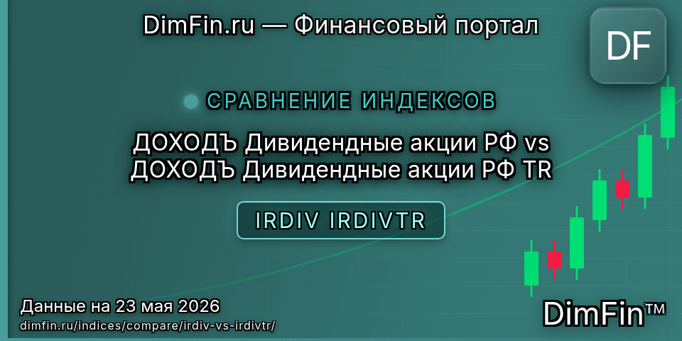 Сравнение ДОХОДЪ Дивидендные акции РФ и ДОХОДЪ Дивидендные акции РФ TR — доходность и показатели