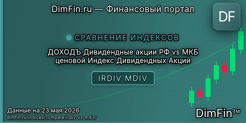 Сравнение ДОХОДЪ Дивидендные акции РФ и МКБ ценовой Индекс Дивидендных Акций Сравнение ДОХОДЪ Дивидендные акции РФ и МКБ ценовой Индекс Дивидендных Акций — доходность и показатели