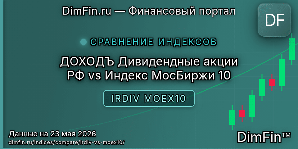 Сравнение ДОХОДЪ Дивидендные акции РФ и Индекс МосБиржи 10 Сравнение ДОХОДЪ Дивидендные акции РФ и Индекс МосБиржи 10 — доходность и показатели
