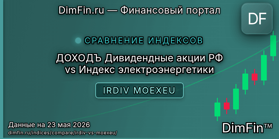 Сравнение ДОХОДЪ Дивидендные акции РФ и Индекс электроэнергетики Сравнение ДОХОДЪ Дивидендные акции РФ и Индекс электроэнергетики — доходность и показатели