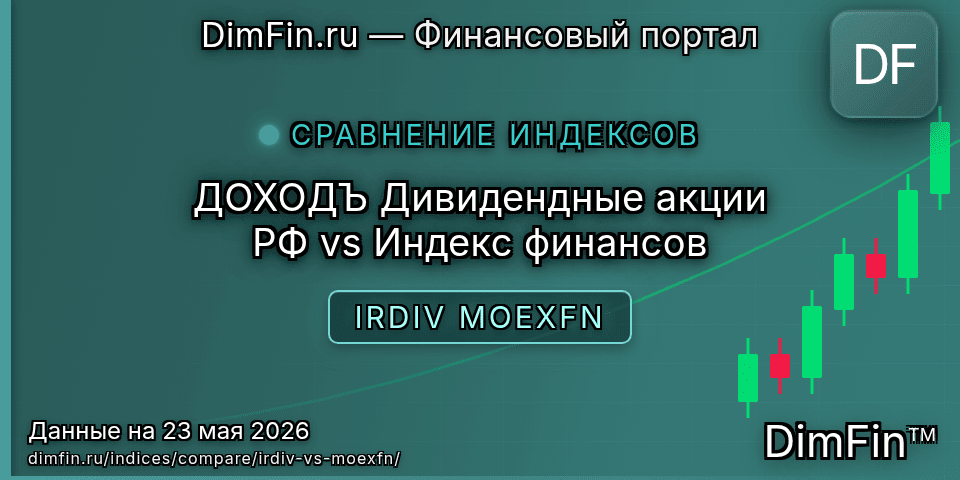 Сравнение ДОХОДЪ Дивидендные акции РФ и Индекс финансов — доходность и показатели