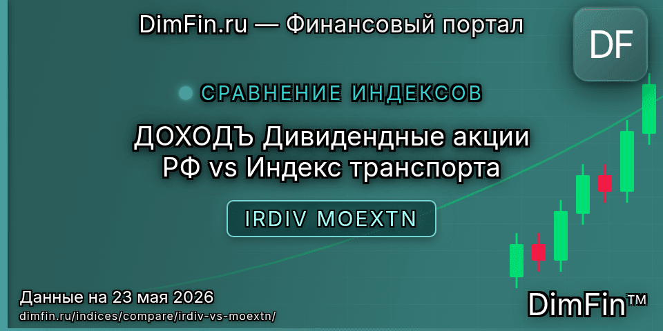 Сравнение ДОХОДЪ Дивидендные акции РФ и Индекс транспорта Сравнение ДОХОДЪ Дивидендные акции РФ и Индекс транспорта — доходность и показатели