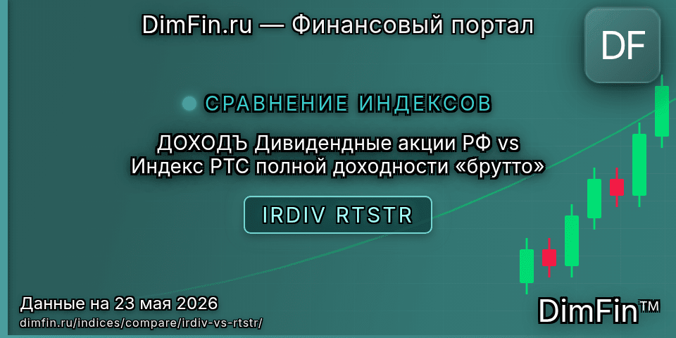 Сравнение ДОХОДЪ Дивидендные акции РФ и Индекс РТС полной доходности «брутто» Сравнение ДОХОДЪ Дивидендные акции РФ и Индекс РТС полной доходности «брутто» — доходность и показатели