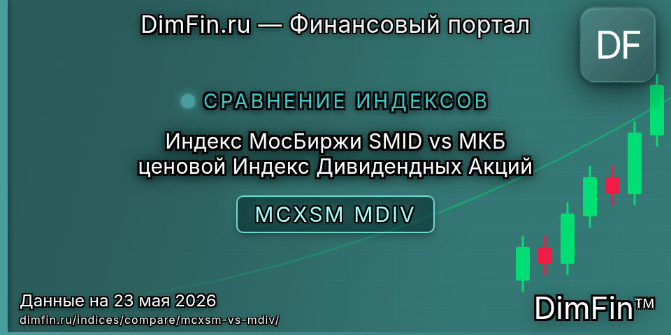 Сравнение Индекс МосБиржи SMID и МКБ ценовой Индекс Дивидендных Акций Сравнение Индекс МосБиржи SMID и МКБ ценовой Индекс Дивидендных Акций — доходность и показатели