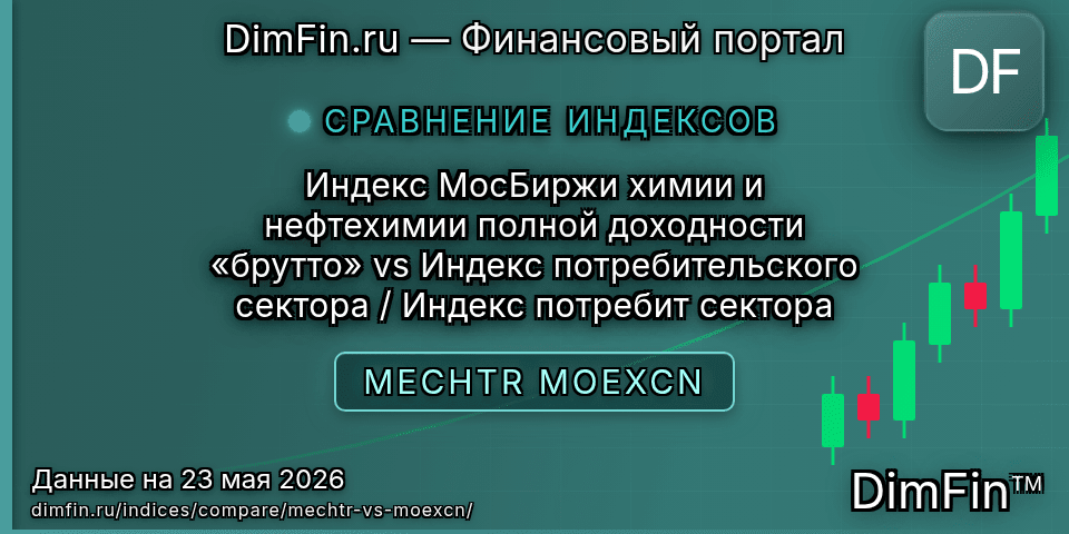Сравнение Индекс МосБиржи химии и нефтехимии полной доходности «брутто» и Индекс потребительского сектора / Индекс потребит сектора Сравнение Индекс МосБиржи химии и нефтехимии полной доходности «брутто» и Индекс потребительского сектора / Индекс потребит сектора — доходность и показатели