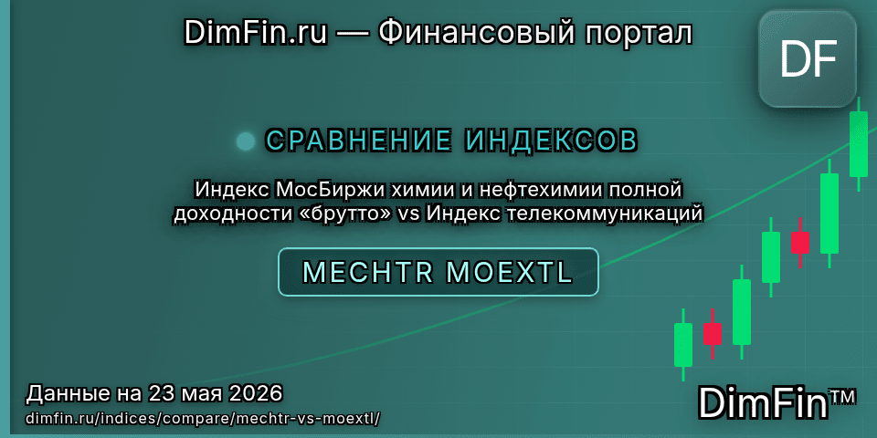 Сравнение Индекс МосБиржи химии и нефтехимии полной доходности «брутто» и Индекс телекоммуникаций Сравнение Индекс МосБиржи химии и нефтехимии полной доходности «брутто» и Индекс телекоммуникаций — доходность и показатели