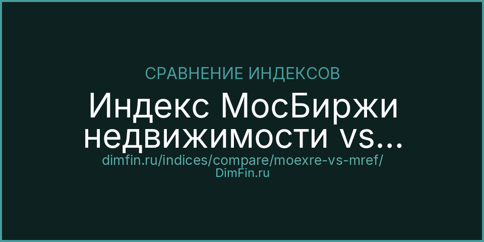 Сравнение индексов Индекс МосБиржи недвижимости и Индекс МосБиржи ЗПИФН на Московской бирже