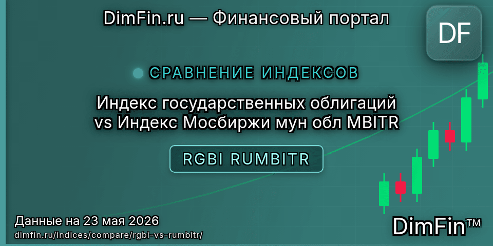 Сравнение Индекс государственных облигаций и Индекс Мосбиржи мун обл MBITR — доходность и показатели