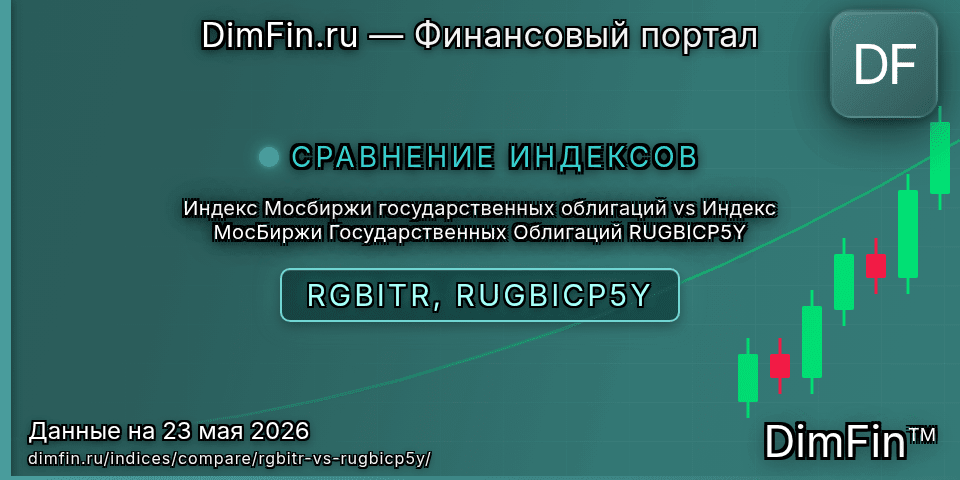 Сравнение Индекс Мосбиржи государственных облигаций и Индекс МосБиржи Государственных Облигаций RUGBICP5Y Сравнение Индекс Мосбиржи государственных облигаций и Индекс МосБиржи Государственных Облигаций RUGBICP5Y — доходность и показатели