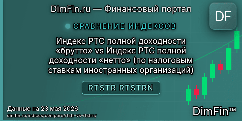 Сравнение Индекс РТС полной доходности «брутто» и Индекс РТС полной доходности «нетто» (по налоговым ставкам иностранных организаций) Сравнение Индекс РТС полной доходности «брутто» и Индекс РТС полной доходности «нетто» (по налоговым ставкам иностранных организаций) — доходность и показатели