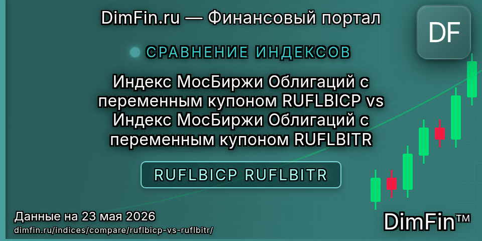 Сравнение Индекс МосБиржи Облигаций с переменным купоном RUFLBICP и Индекс МосБиржи Облигаций с переменным купоном RUFLBITR — доходность и показатели