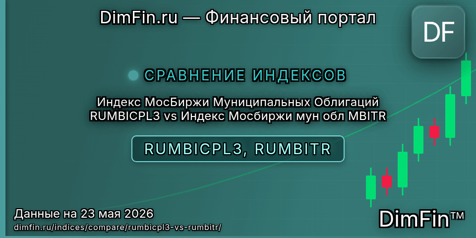 Сравнение Индекс МосБиржи Муниципальных Облигаций RUMBICPL3 и Индекс Мосбиржи мун обл MBITR Сравнение Индекс МосБиржи Муниципальных Облигаций RUMBICPL3 и Индекс Мосбиржи мун обл MBITR — доходность и показатели