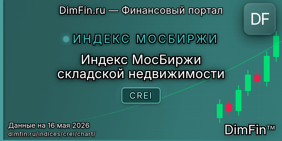 График Индекс МосБиржи складской недвижимости (CREI) — интерактивный свечной график онлайн График Индекс МосБиржи складской недвижимости (CREI) — интерактивный свечной график онлайн