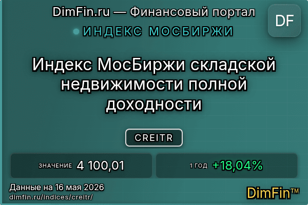 Индекс CREITR Индекс CREITR — ключевые метрики и динамика