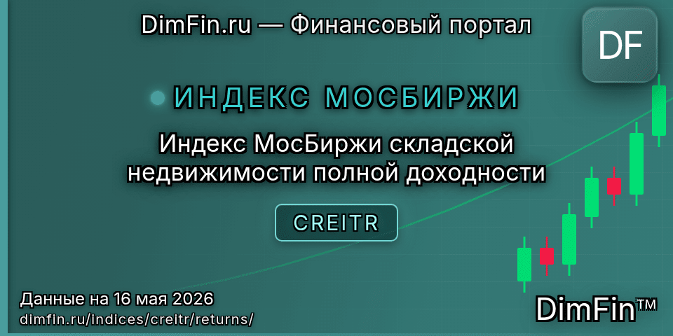 Доходность Индекс МосБиржи складской недвижимости полной доходности (CREITR) — статистика по периодам Доходность Индекс МосБиржи складской недвижимости полной доходности (CREITR) — статистика по периодам