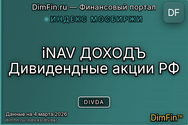 Индекс DIVDA Индекс DIVDA — ключевые метрики и динамика