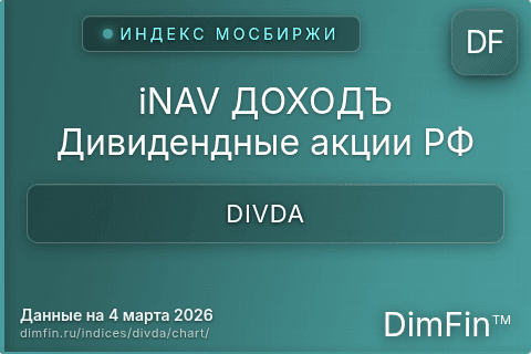 Ключевые показатели графика iNAV ДОХОДЪ Дивидендные акции РФ (DIVDA) Ключевые показатели графика iNAV ДОХОДЪ Дивидендные акции РФ (DIVDA)
