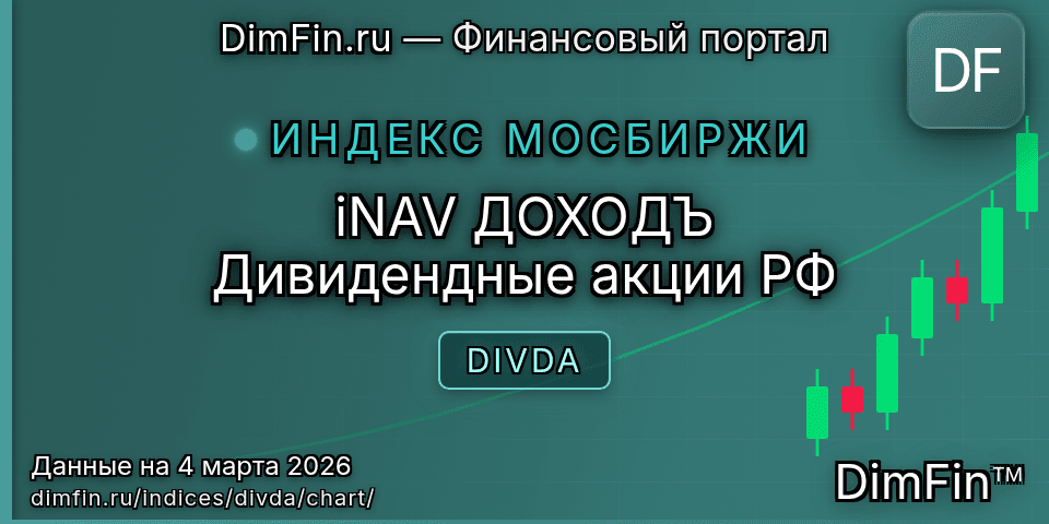 График iNAV ДОХОДЪ Дивидендные акции РФ (DIVDA) — интерактивный свечной график онлайн График iNAV ДОХОДЪ Дивидендные акции РФ (DIVDA) — интерактивный свечной график онлайн