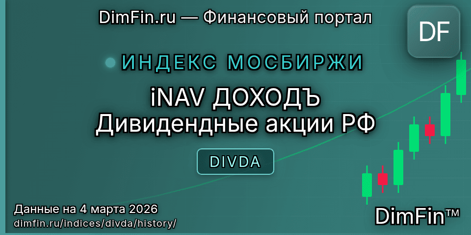 Исторические данные iNAV ДОХОДЪ Дивидендные акции РФ (DIVDA) — графики и котировки Исторические данные iNAV ДОХОДЪ Дивидендные акции РФ (DIVDA) — графики и котировки