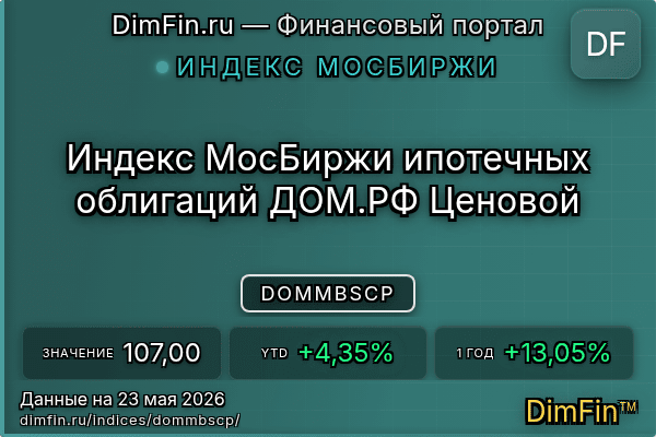 Индекс DOMMBSCP Индекс DOMMBSCP — ключевые метрики и динамика