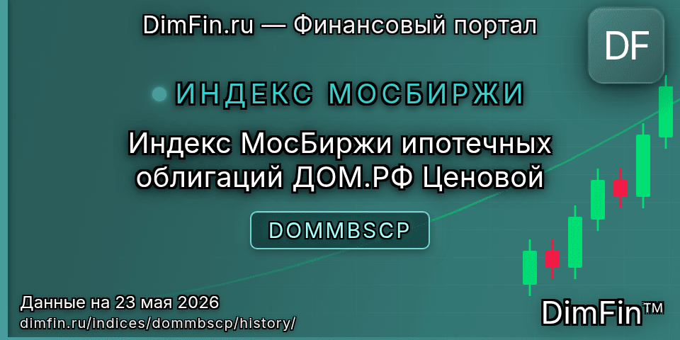 Исторические данные Индекс МосБиржи ипотечных облигаций ДОМ.РФ Ценовой (DOMMBSCP) — графики и котировки