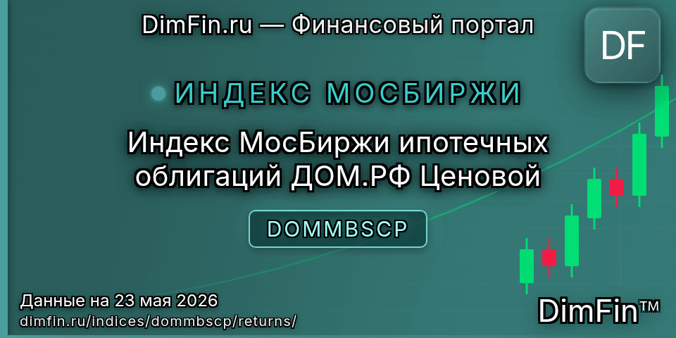 Доходность Индекс МосБиржи ипотечных облигаций ДОМ.РФ Ценовой (DOMMBSCP) — статистика по периодам