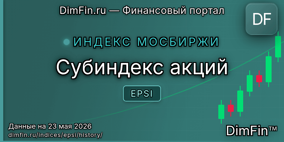 Исторические данные Субиндекс акций (EPSI) — графики и котировки