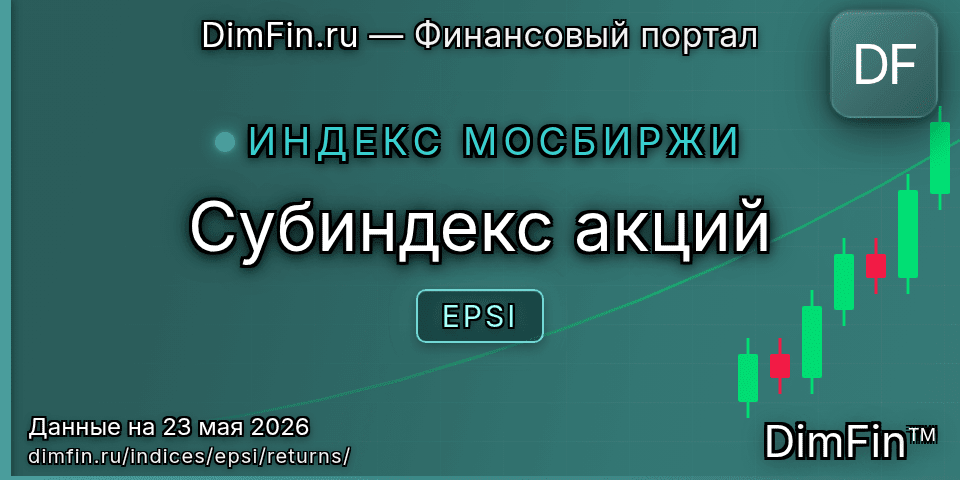 Доходность Субиндекс акций (EPSI) — статистика по периодам Доходность Субиндекс акций (EPSI) — статистика по периодам