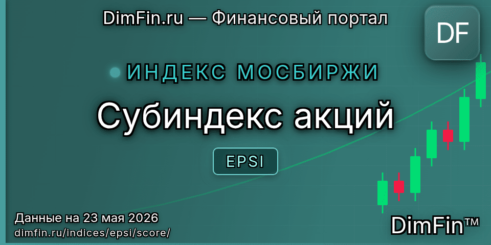 DimFin Score Субиндекс акций (EPSI) — рейтинг и оценка