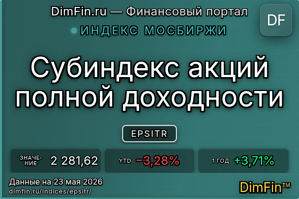 Индекс EPSITR — ключевые метрики и динамика