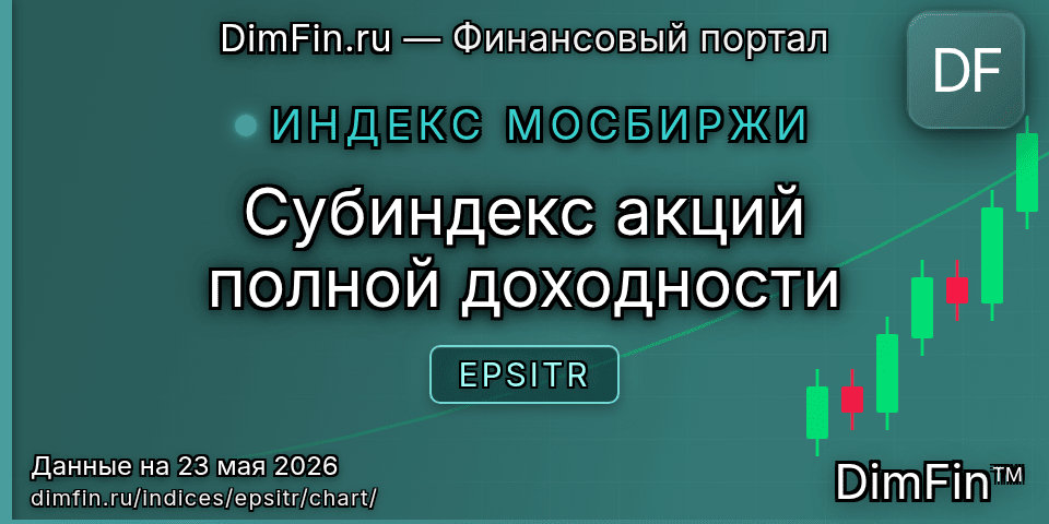 График Субиндекс акций полной доходности (EPSITR) — интерактивный свечной график онлайн
