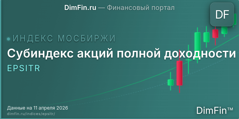 Субиндекс акций полной доходности (EPSITR): текущее значение, доходность и волатильность на Московской бирже
