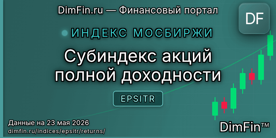Доходность Субиндекс акций полной доходности (EPSITR) — статистика по периодам
